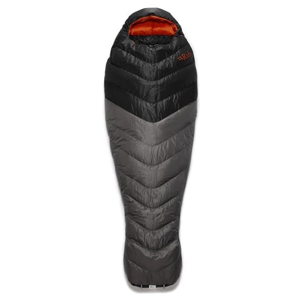 Rab Neutrino Pro 501