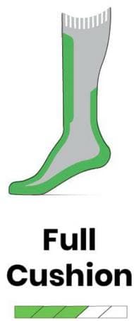 SmartWool Ski Alpine Edge