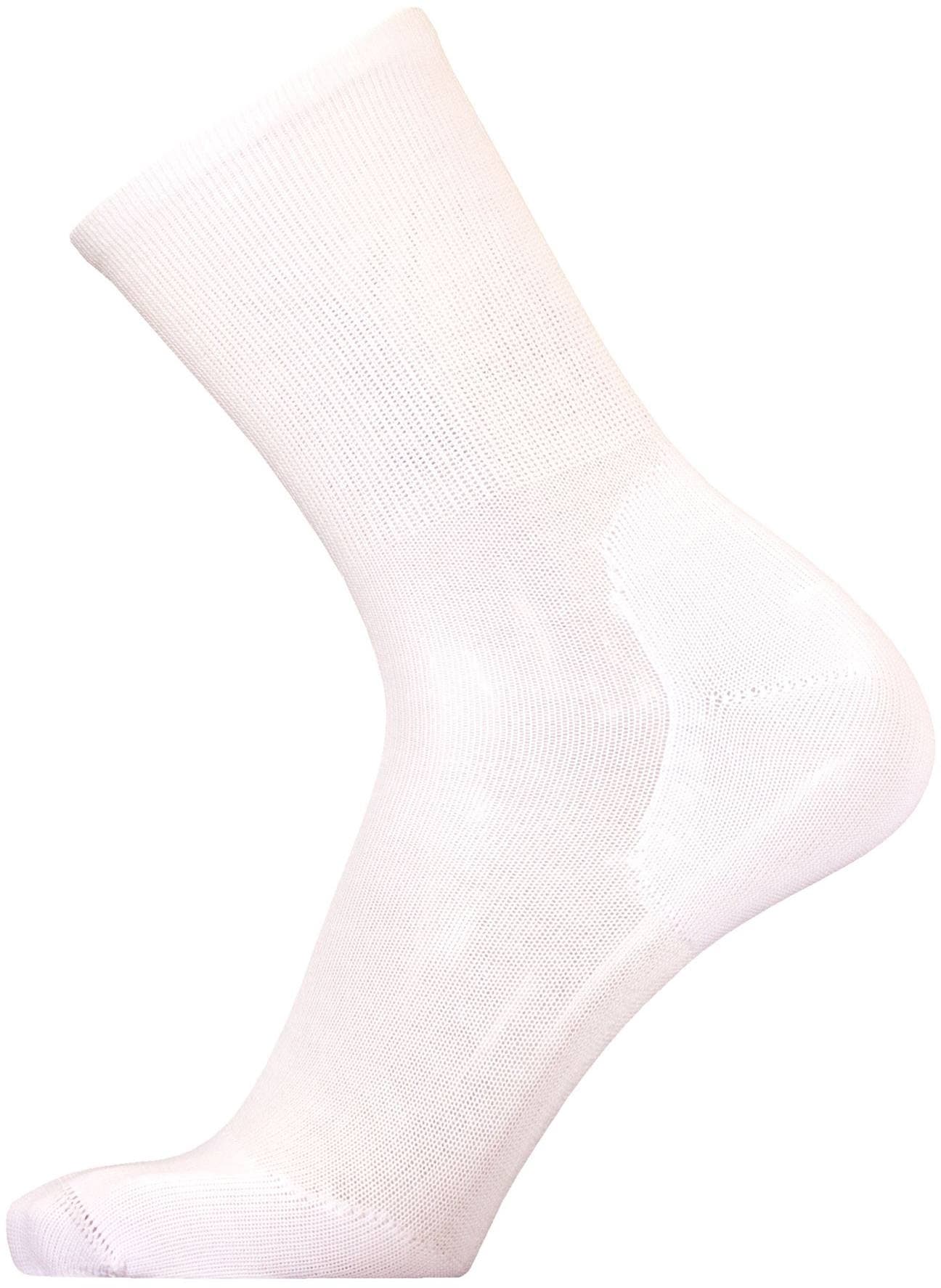 Scandinavian Outdoor Coolmax-sukat