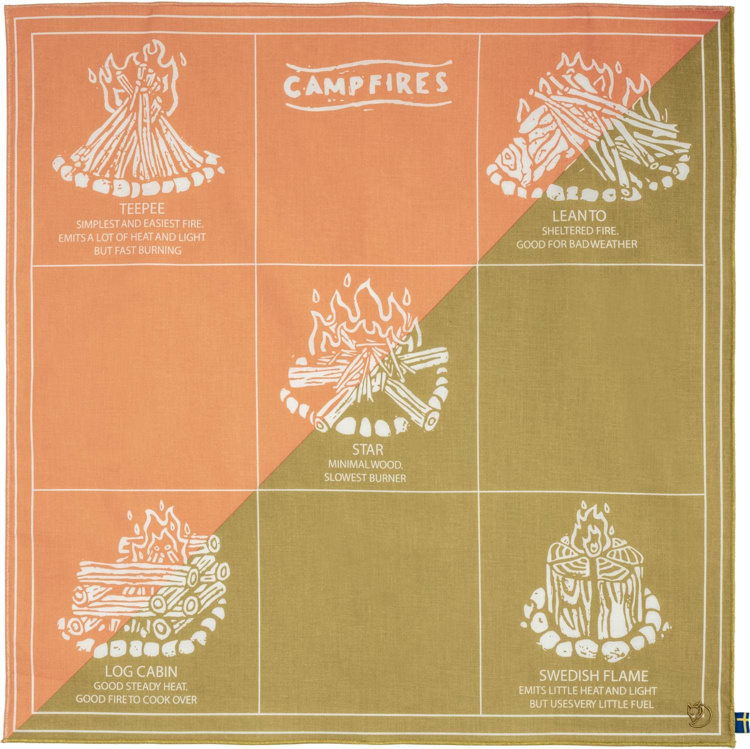 Fjällräven Campfire Bandana